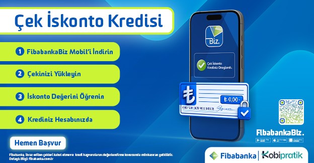 Fiba Kredi Kampanyaları